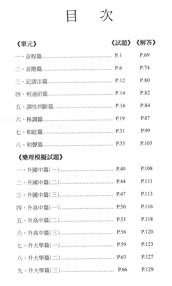 (再版中)樂理之教戰手冊【樂理題庫Ⅰ】