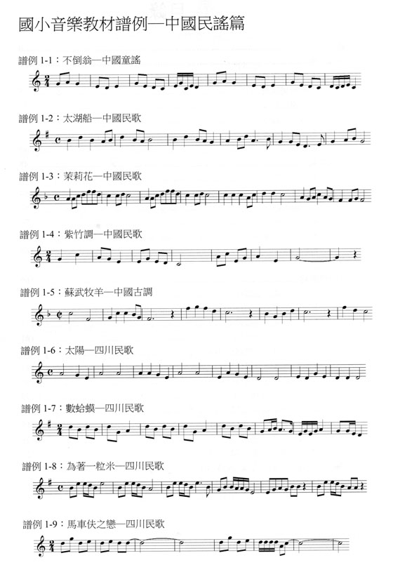 (絕版)音樂教材譜例彙編(中、小學適用)附升學譜例測驗【增訂六版】 (絕版)音樂教材譜例彙編(中、小學適用)附升學譜例測驗【增訂六版】