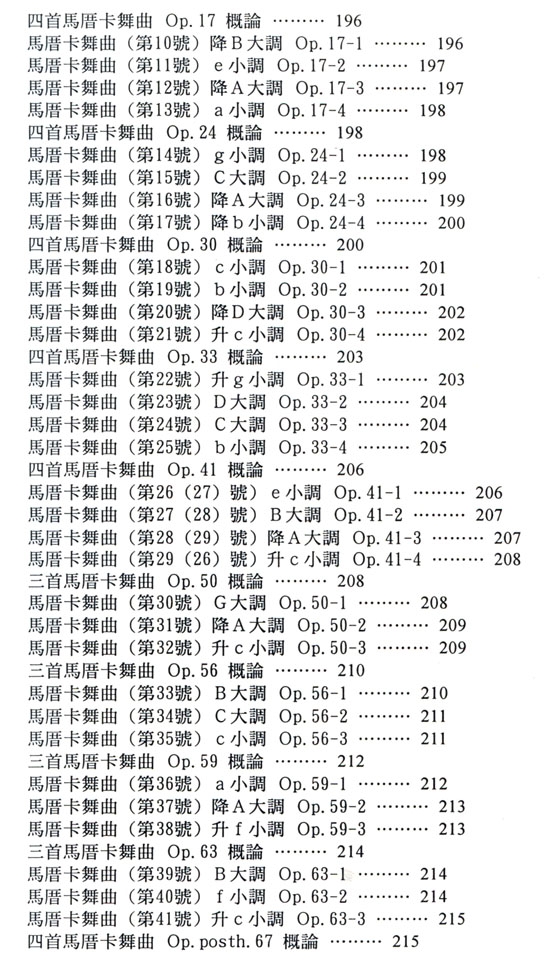 名曲解說珍藏版【4】蕭邦