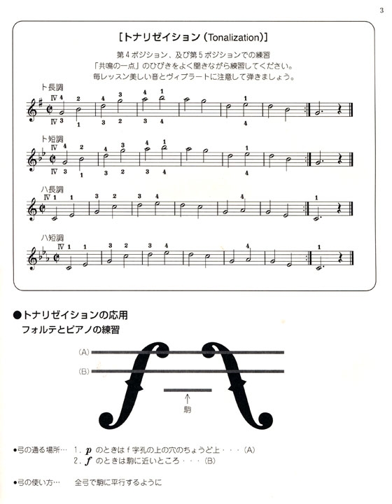 Suzuki Violin School Vol. 5【CD+樂譜】