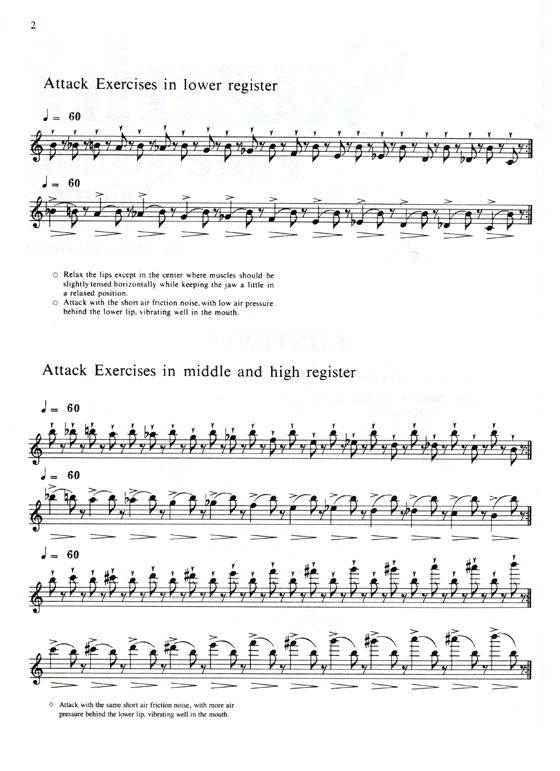 Suzuki Flute School 【Volume 6】Flute Part