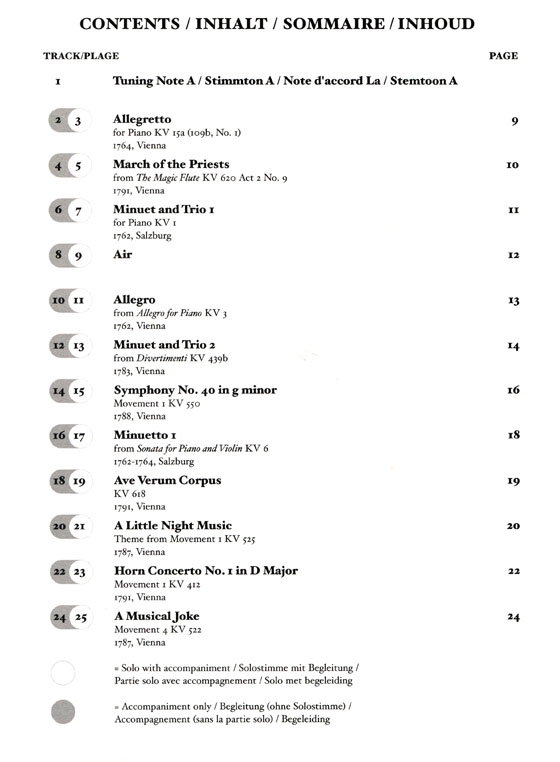 Play Mozart for Violin【CD+樂譜】Position 1-3