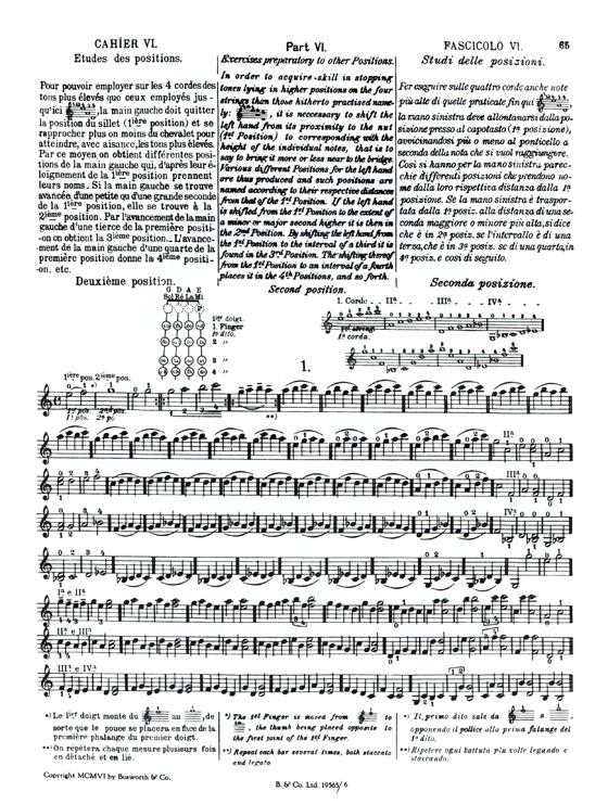 Sevcik Violin Studies【Op. 6 , Part 6】Violin Methods for Beginners