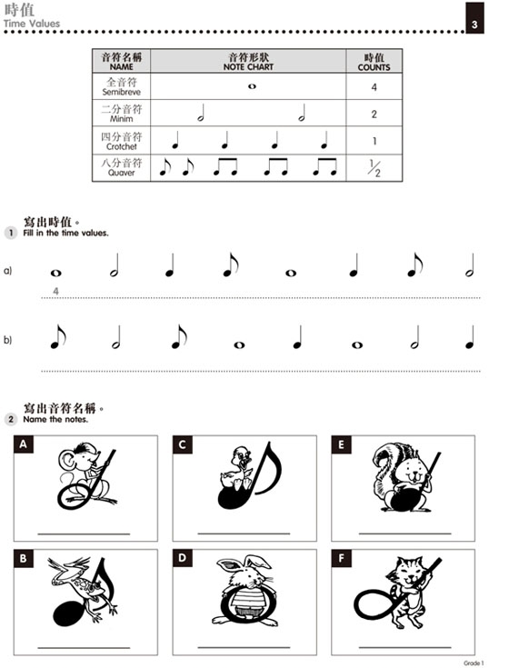 輕鬆學樂理【一】雙語中英對照