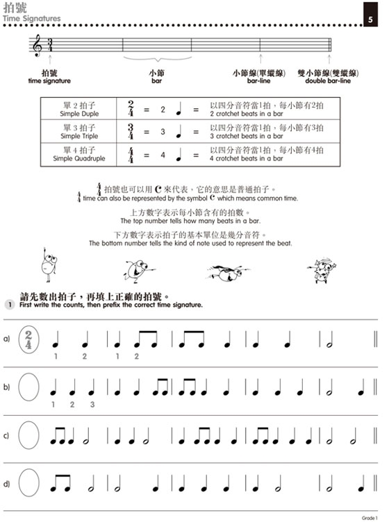 輕鬆學樂理【一】雙語中英對照