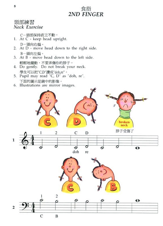 兒童鋼琴指法【一】雙語中英對照