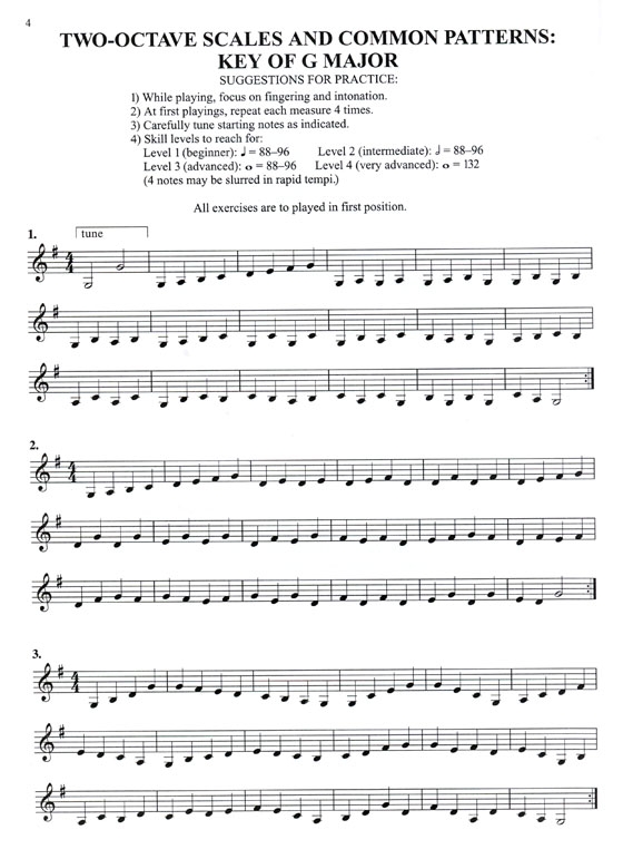 Scales Plus! for Violin All Levels of Students Scales Plus! for Violin All Levels of Students