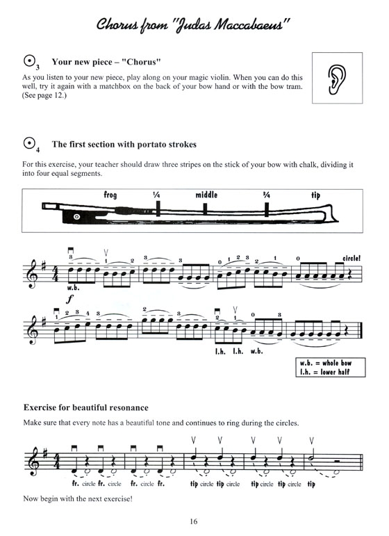 An Introduction to Successful Practice for Violin【CD+樂譜】Step By Step , Volume 2A