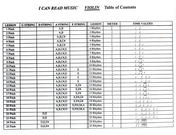 I Can Read Music【Volume 1】for Violin