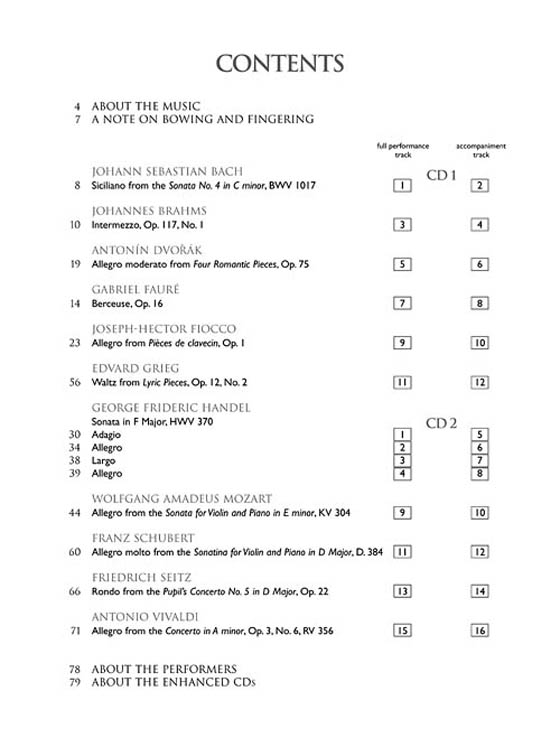 The Violin Collection【2CD+樂譜】Intermediate Level