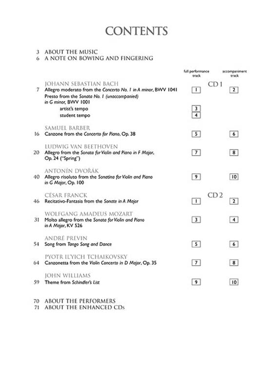 The Violin Collection【2CD+樂譜】Intermediate to Advanced Level