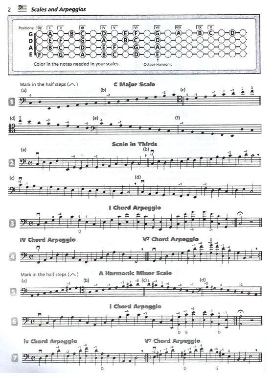 Strictly Strings-String Bass book【3】Orchestra Companion Strictly Strings-String Bass book【3】Orchestra Companion