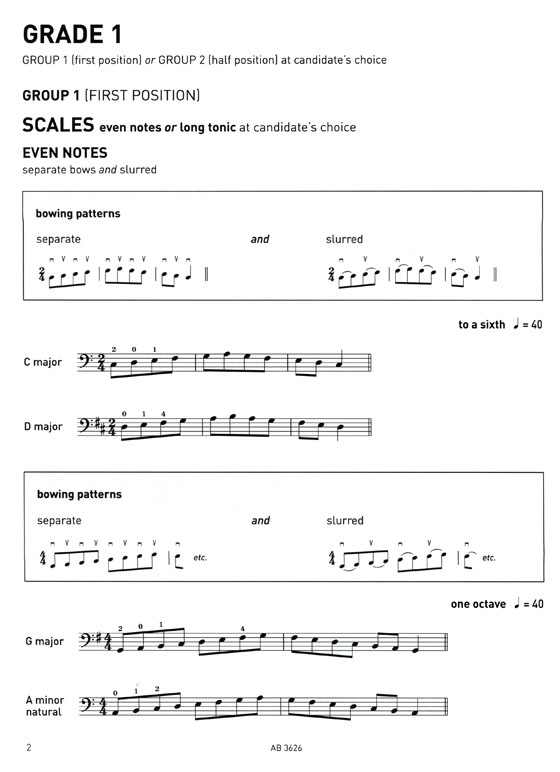 ABRSM: Double Bass Scales and Arpeggios【Abrsm Grades 1-5】