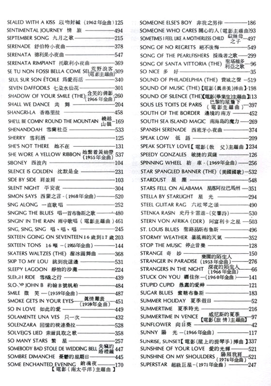 世界流行歌曲大全【五線譜改訂版】The Worls's Greatest Popular Songs , Professional use 世界流行歌曲大全【五線譜改訂版】The Worls's Greatest Popular Songs , Professional use