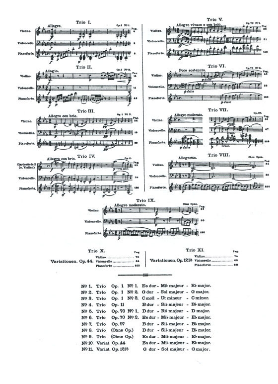 Beethohven【Trio No. 1 - Op. 1, No. 1  in E♭ Major】for Piano , Violin and Cello