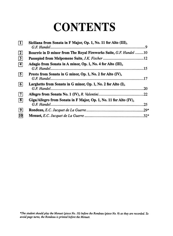Suzuki Recorder School Volume【3】Soprano Recorder Accompaniment Part , Keyboard and Continuo Suzuki Recorder School Volume【3】Soprano Recorder Accompaniment Part , Keyboard and Continuo