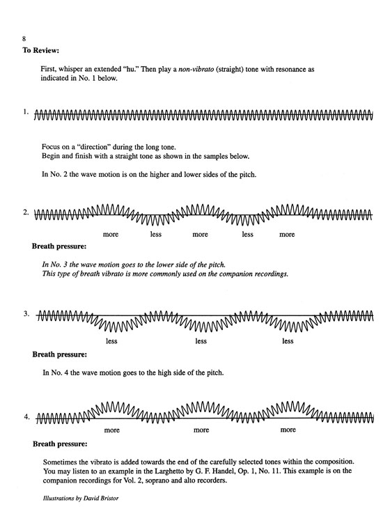 Suzuki Recorder School Volume【4】Soprano Recorder , Recorder Part