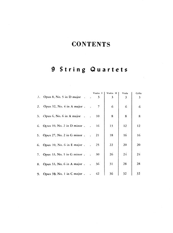 Boccherini【Nine Quartets】for Two Violins , Viola and Cello