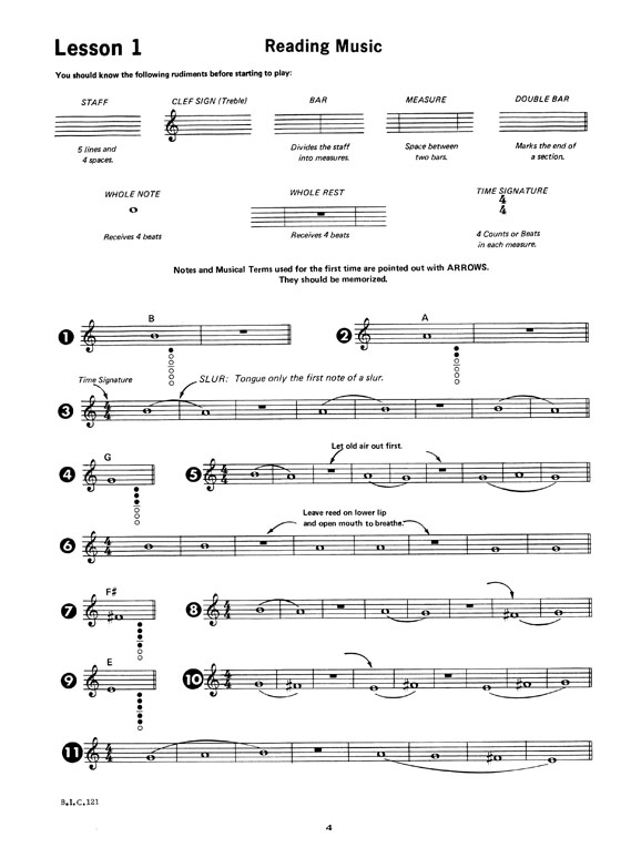 Student Instrumental Course【Oboe Student】 Level One