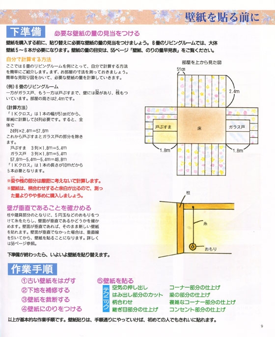 自分でお部屋のリフォーム壁紙のはり方