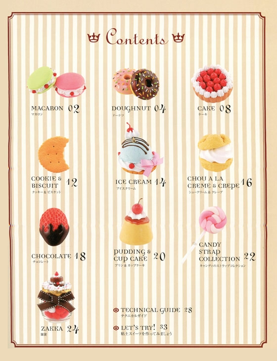 粘土で作るスイーツモチーフ 粘土で作るスイーツモチーフ