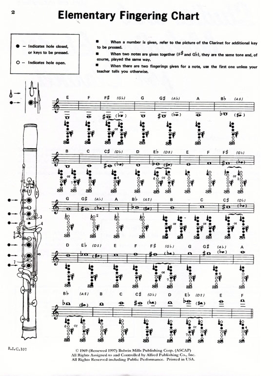 Student Instrumental Course【Studies and Melodious Etudes for Clarinet】Level One