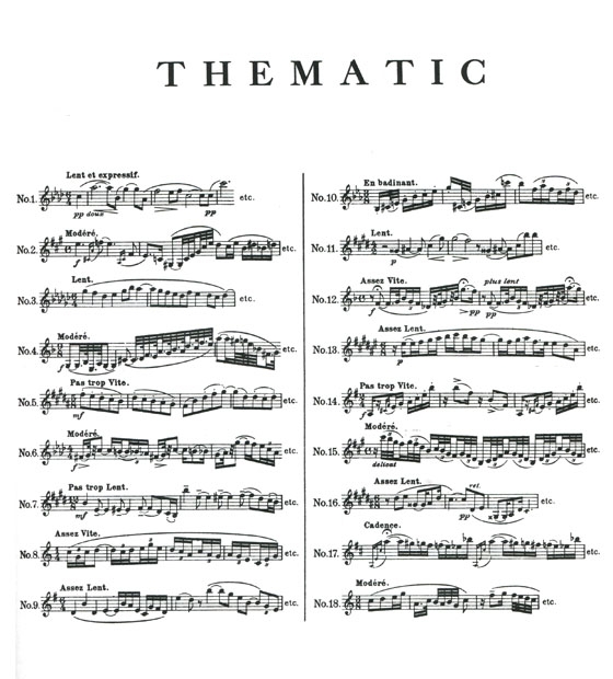 Paul Jeanjean【18 Etudes】for the Clarinet
