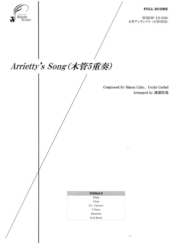 Arrietty's Song（木管5重奏）