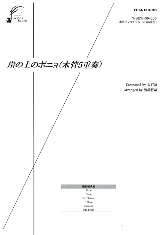 崖の上のポニョ（木管5重奏）