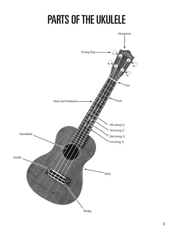 Ukulele for Kids 【CD+樂譜】A Beginner's Guide with Step-by-Step Instruction for Ukulele