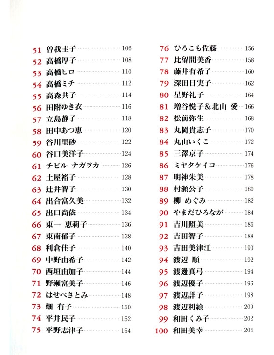 日本のテディベア作家100人