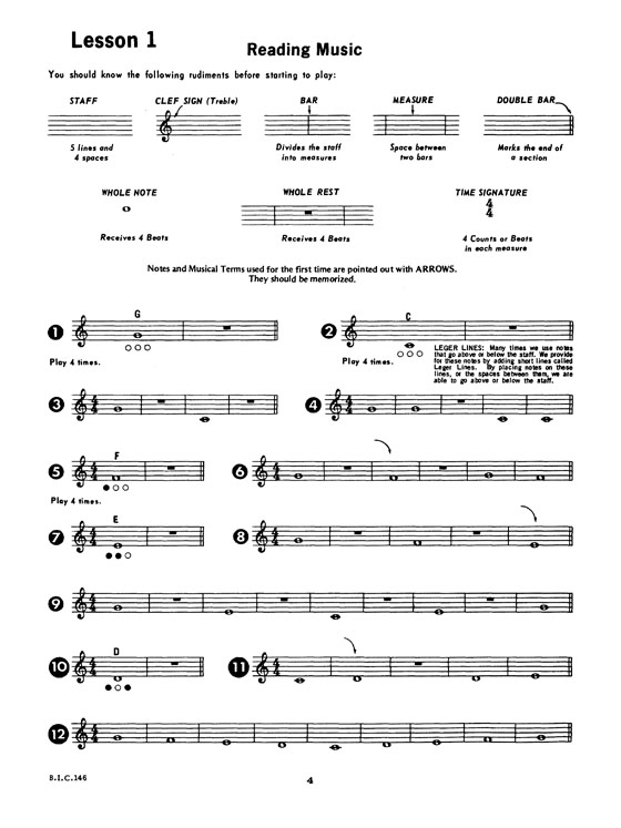 Student Instrumental Course【Cornet Student】Level One