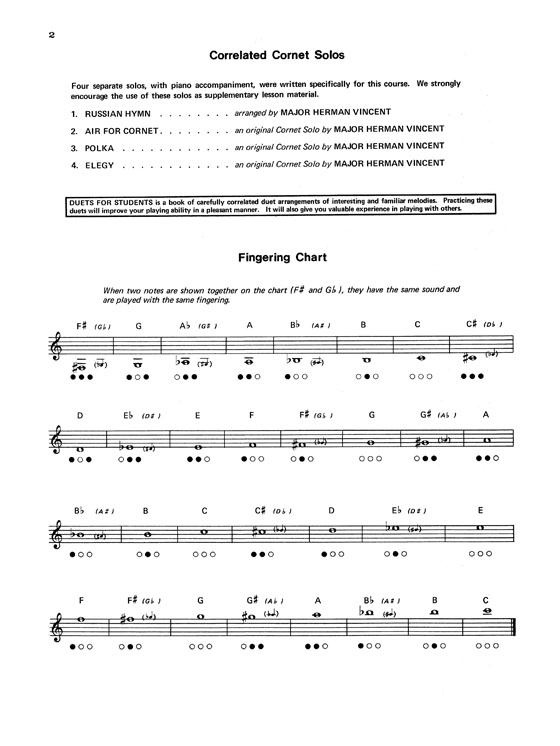 Student Instrumental Course【Studies and Melodious Etudes for Cornet】 Level Two