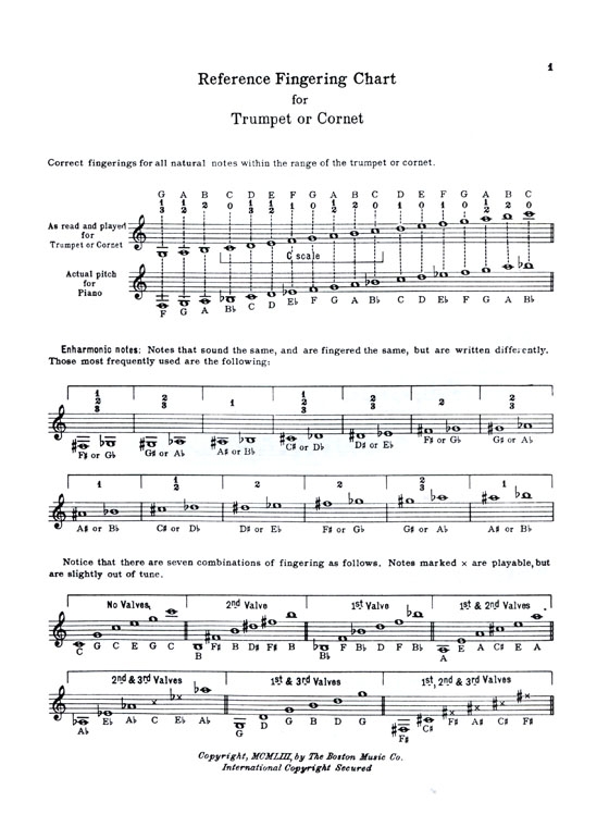 A Tune a Day for Trumpet or Cornet【Book Two】