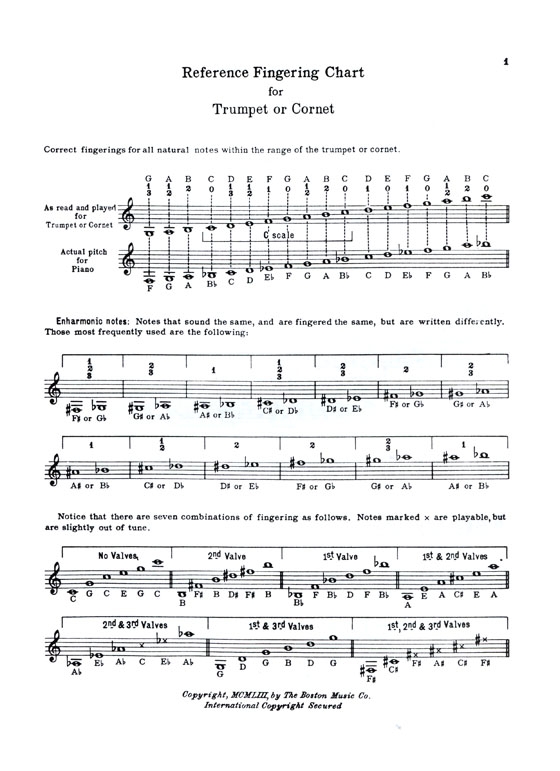 A Tune a Day for Trumpet or Cornet【Book Two】 A Tune a Day for Trumpet or Cornet【Book Two】