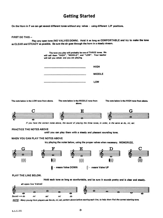 Student Instrumental Course【French Horn Student】Level One