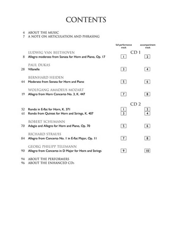The Horn Collection【2CD+樂譜】Intermediate to Advanced Level