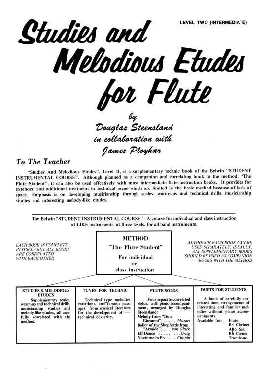 Student Instrumental Course【Studies and Melodious Etudes for Flute】Level Two