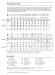 ABRSM : Scales and Arpeggios【Grades 1-8】for Saxophone ABRSM : Scales and Arpeggios【Grades 1-8】for Saxophone