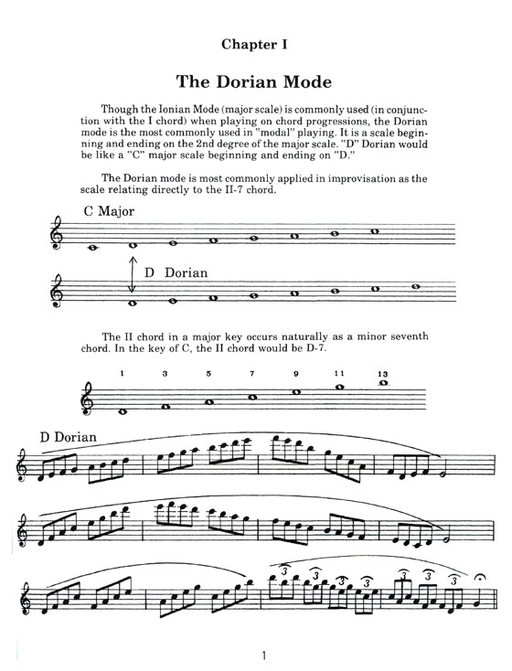 Improvisation for【Saxophone】The Scale/Mode Approach