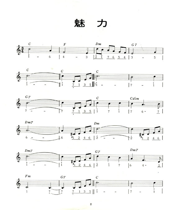 民謠【鋼琴‧電子琴‧吉他】綜合教本（四）