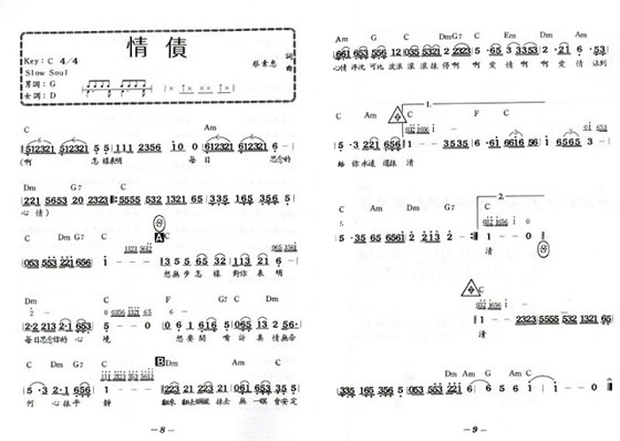 懷念台語金曲（六）