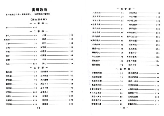 浪漫吉他(已絕版)