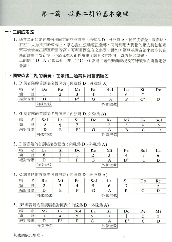 二胡 必修教學【初級】