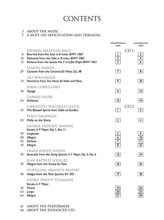 The Flute Collection Intermediate Level