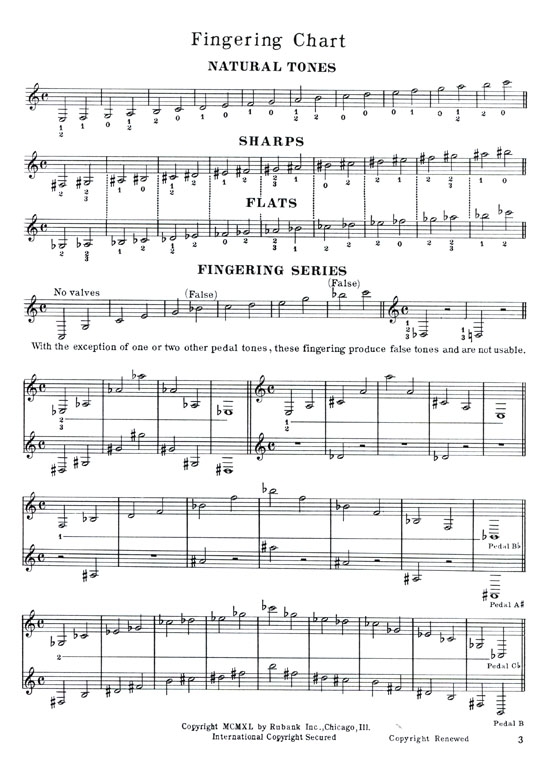 Rubank【Intermediate Method】for French Horn、E♭ Alto Mellophone
