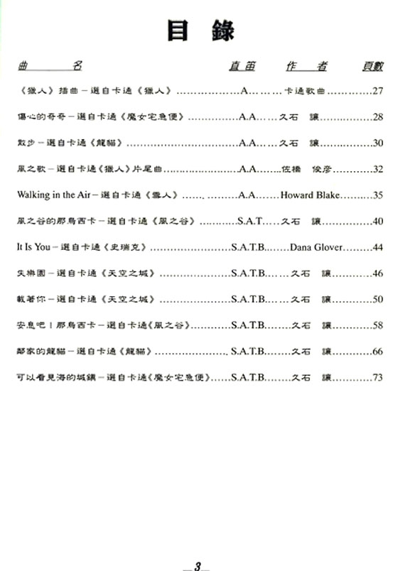 【直笛吹奏】喜愛的卡通歌曲集【二】