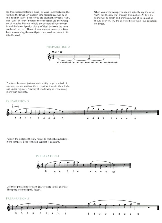 Master Solos Intermediate Level【CD+樂譜】for Alto Saxophone