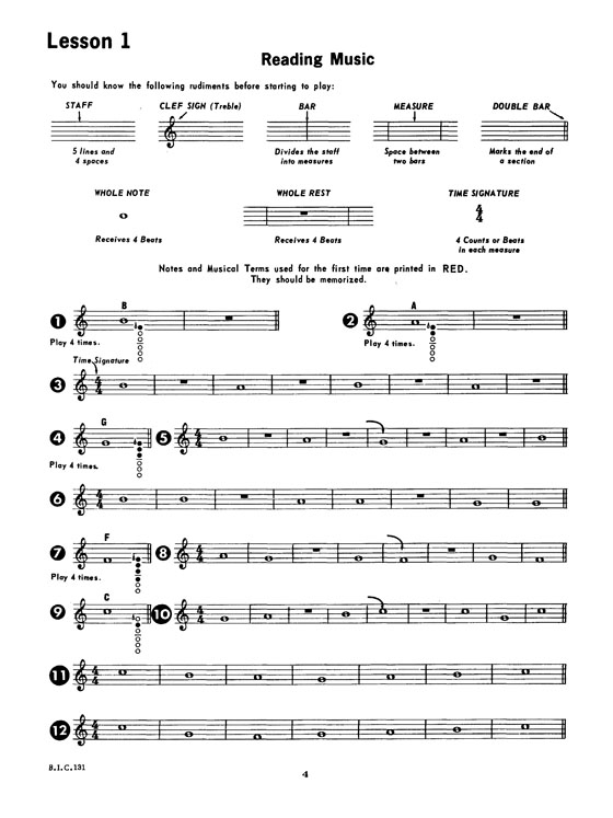 Student Instrumental Course【Alto Saxophone Student】Level One
