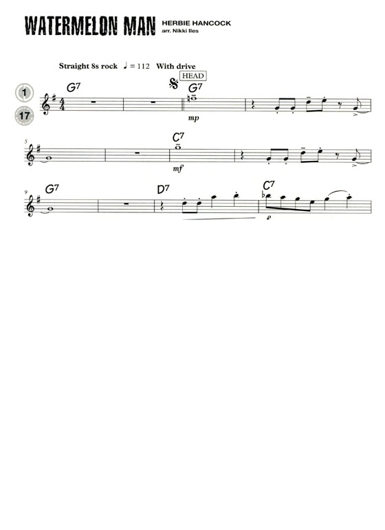 Jazz Alto Sax Tunes 【CD+樂譜】 Level/Grade 2